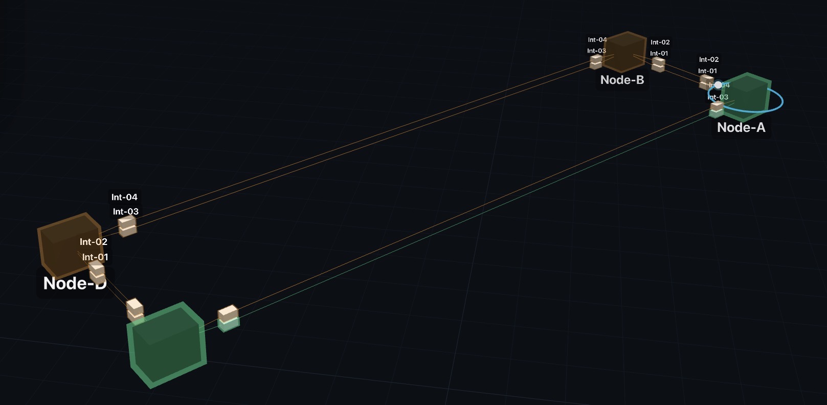 Routing with rules preview
